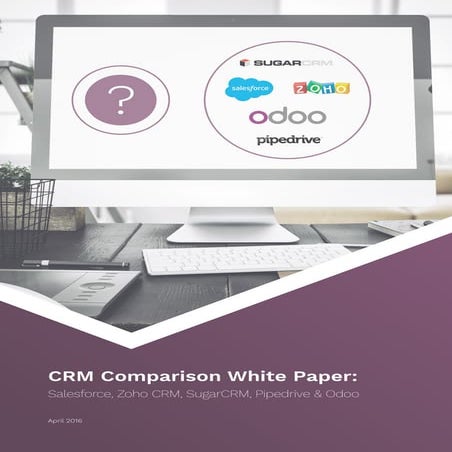 Crm comparison