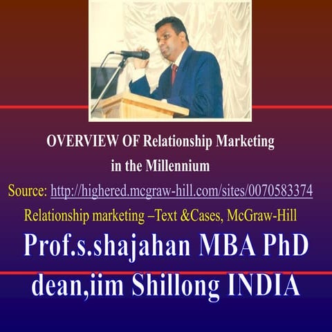 Customer Relationship Marketing CRM