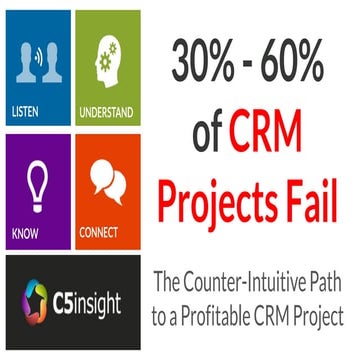 30% - 60% of CRM Projects Fail