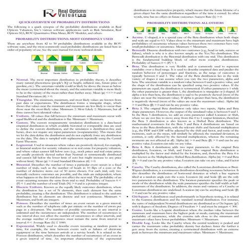 Probability_Distributions_Presentation_Complete.pptx