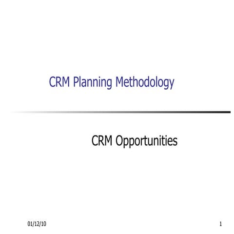 CRM Methodology