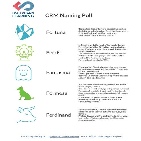 Leah Chang —  CRM naming poll sample