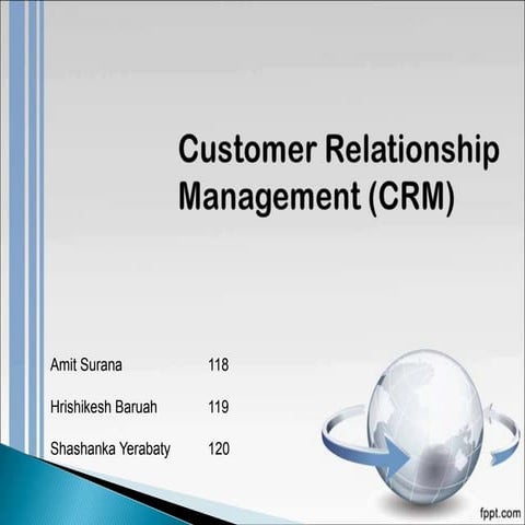 Customer Relationship Management (CRM)
