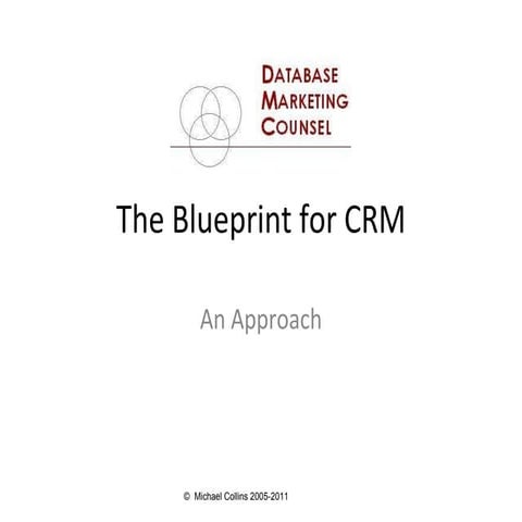 Blueprint for CRM