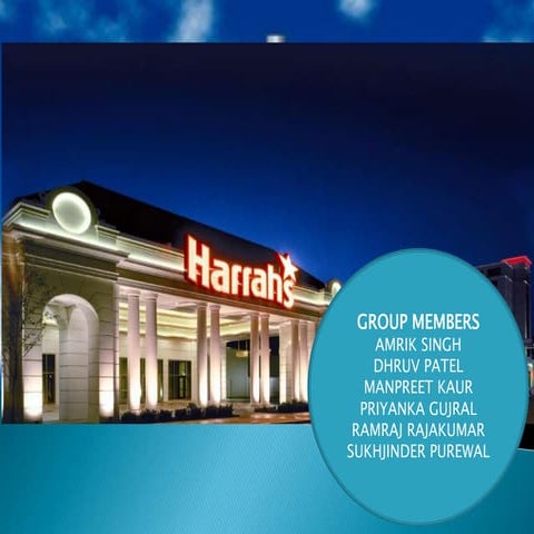 CRM Research at Harrah's Entertainment