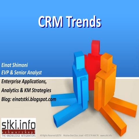 CRM Trends