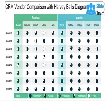 Crm Vendor Comparison With Harvey Balls Diagram