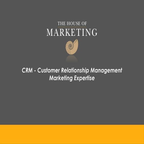 CRM