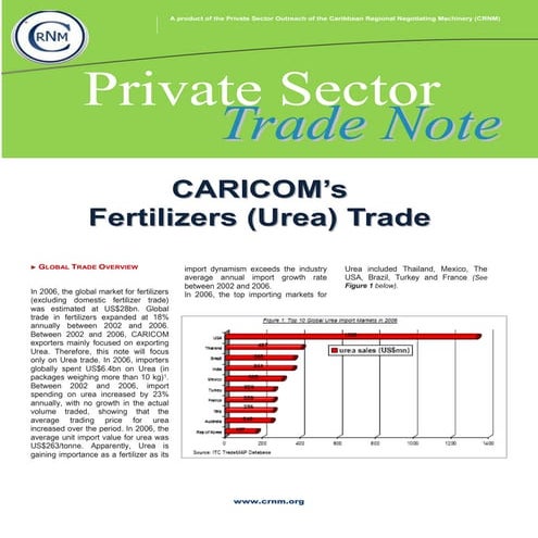 CRNM Private Sector Trade Note Vol.# 3 2009