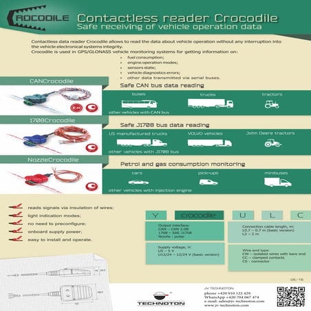 Crocodile reader