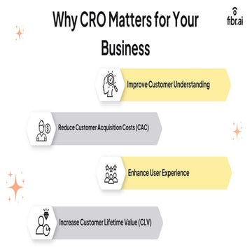 Ultimate Guide to Conversion Rate Optimization (CRO)