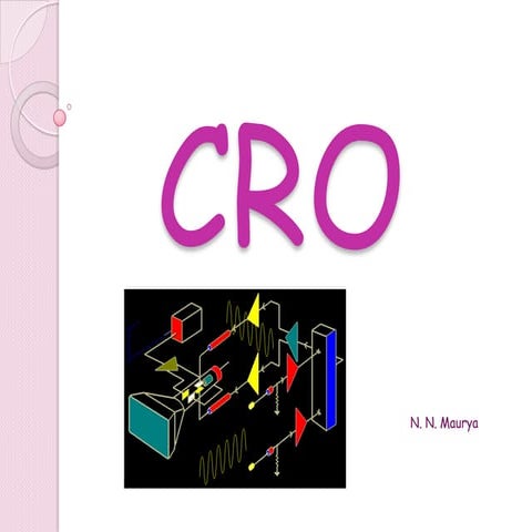 Cro(nnm)