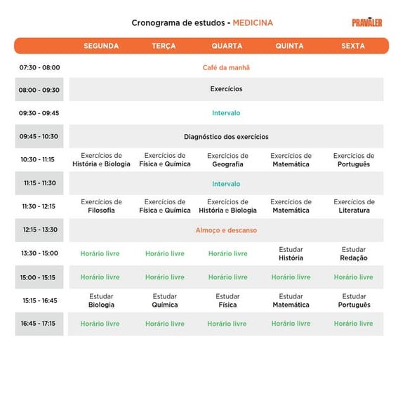 cronograma-estudos-medicina.pdf