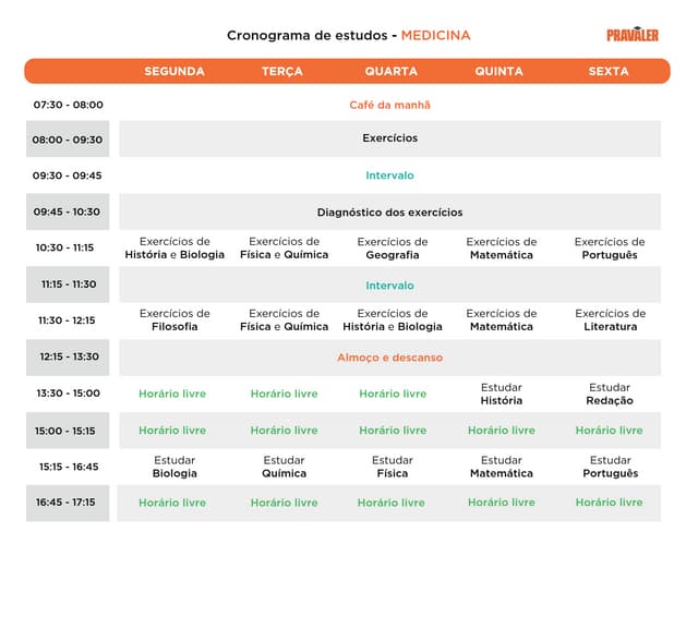cronograma-estudos-medicina.pdf