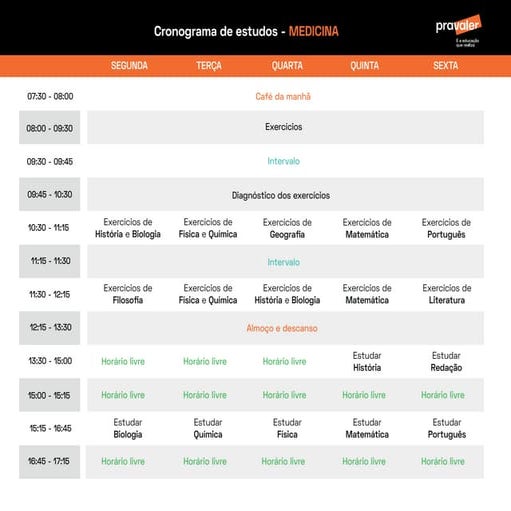 cronograma-estudos-medicina.pdf
