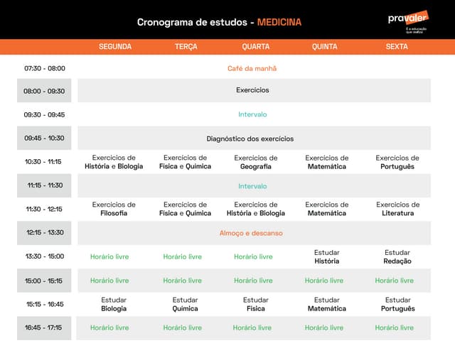 cronograma-estudos-medicina.pdf