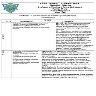 Cronograma intervenção hist 9 ano c...