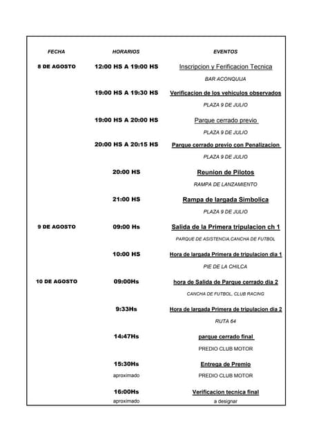 Cronograma de la 5ta. fecha del Campeonato CIR 2014 a realizarse en Andalgalá...