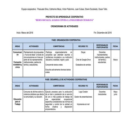 Cronograma de actividades del proyecto | PDF