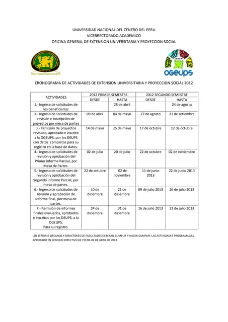 Cronograma de actividades de proyec...