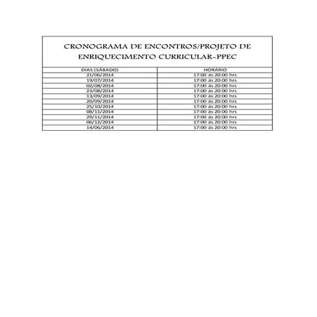Cronograma de Encontros do PPEC | DOCX