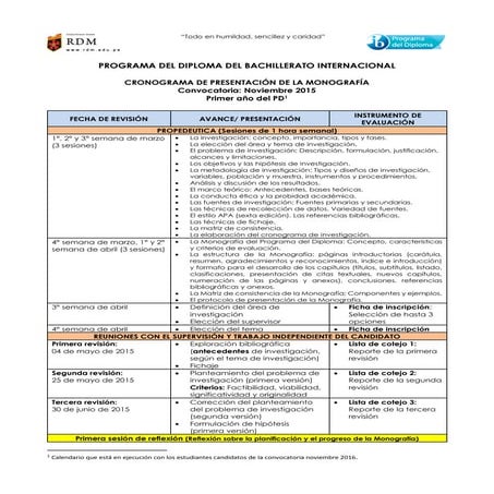 Cronograma de revisión de la monografía