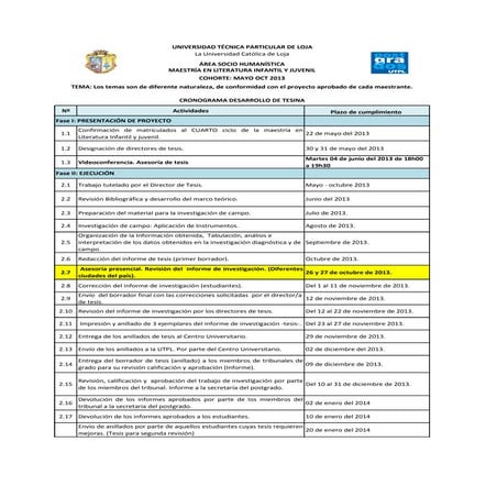 Cronograma de tesinas, mayo   oct 2013, tercera promoción malij