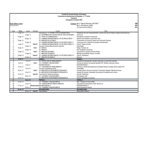 Cronograma FII - 2S2015