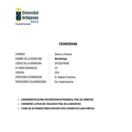 Cronograma final microbiología farmacia 2016