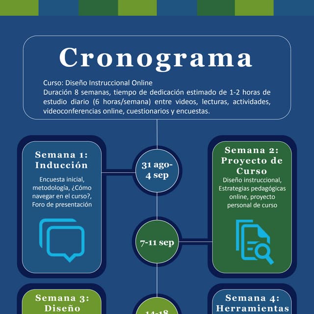 Cronograma Cronograma infographics