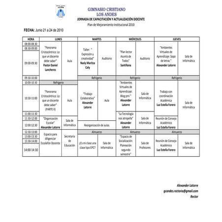 Cronograma de Actividades 