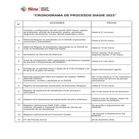 CRONOGRAMA SIAGIE-2023.pdf