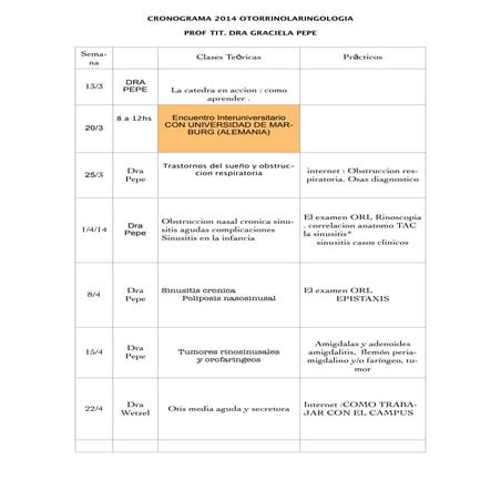 Cronograma 2014 ORL Facultad de Medicina 
