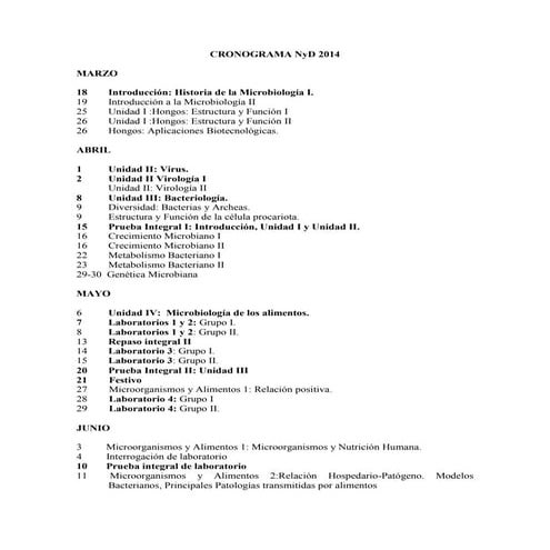 Cronograna nutricion y dietetica 2014