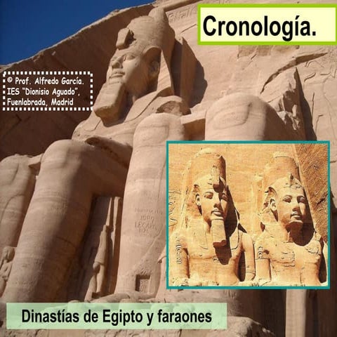 Cronología. Dinastías de Egipto y faraones