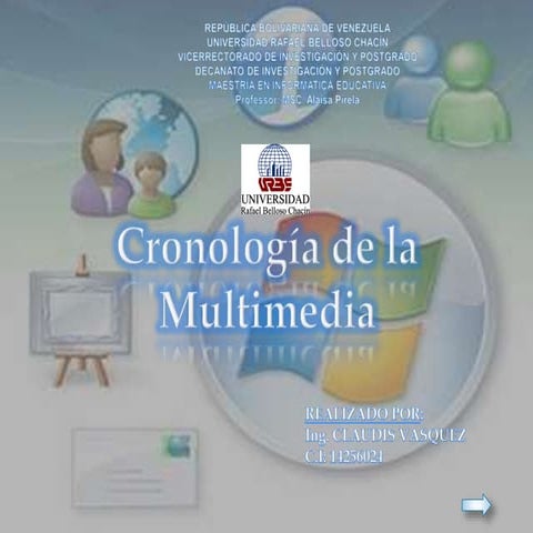 Cronologia de la multimedia 