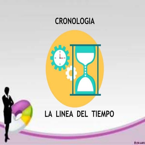 Cronologia y linea del tiempo