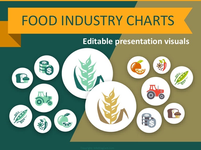 Making food industry charts in PPT, Fruits and Crop Cultivation