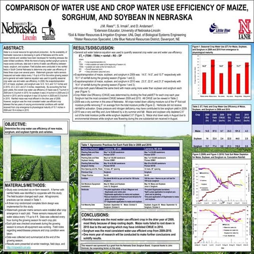 Sustainable Water Management Project | PPT