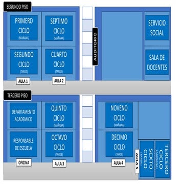 Detailed Layout of Academic Building with Classrooms and Offices | PDF