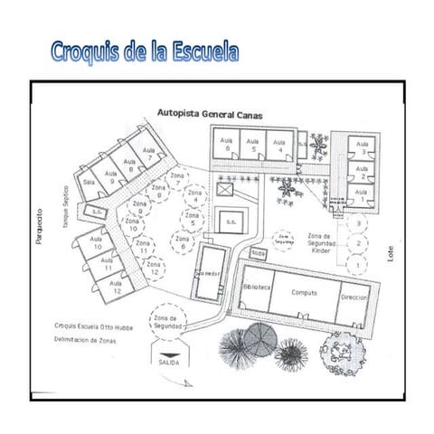 Croquis de la escuela | PPTX