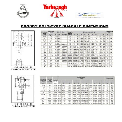 Crosby Bolt-Type Shackles from Project Sales Corp