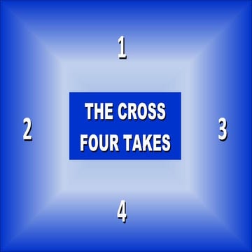 The Cross of Christ | PPTX