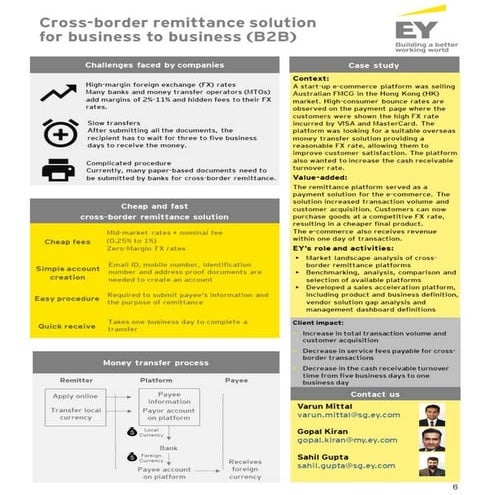 Cross Border Remittance Solution for Business to Business (B2B) | PDF