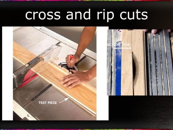 types of panels | PPT