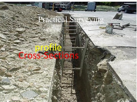 Profile and cross section | PDF
