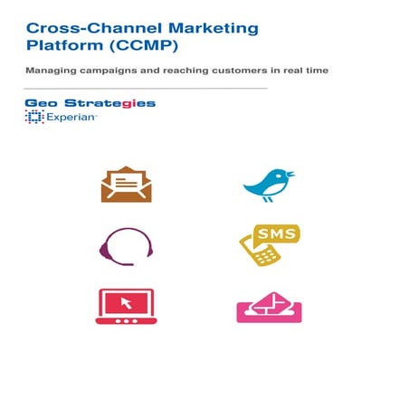 Cross Channel Marketing Platform