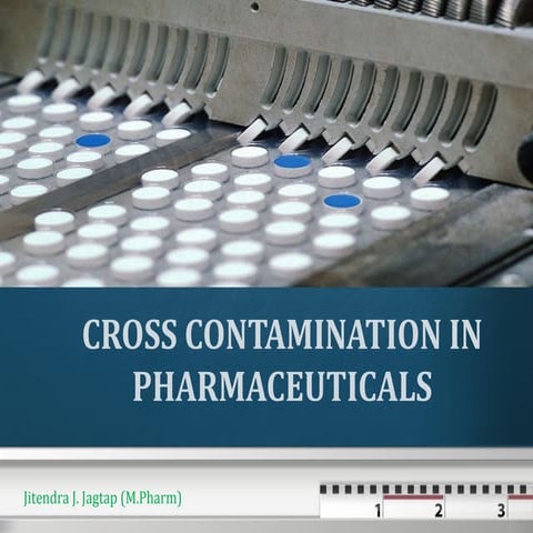 Cross contamination in Pharmaceuticals - by Jitendra J Jagtap