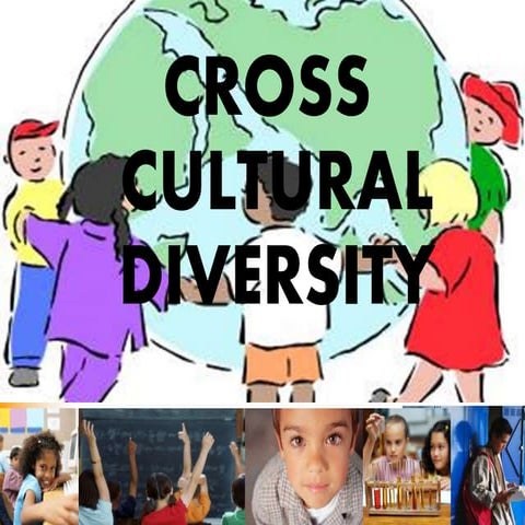 crossculturaldiversity-140530081429-phpapp02.pdf