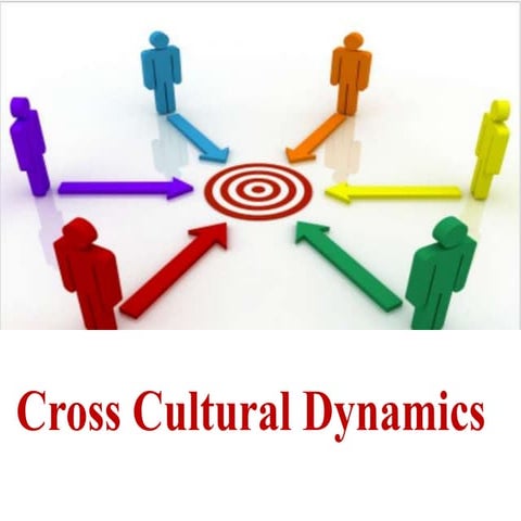 Cross culture dynamics